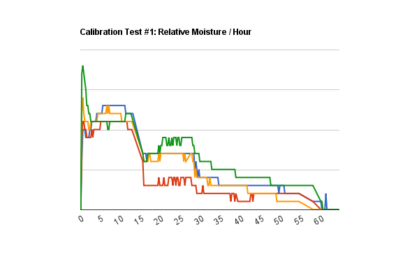 calibration1.png